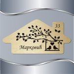 Pločica za vrata Ptičice na grani - Slika 3