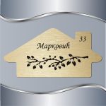 Pločica za vrata Grana - Slika 4