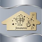 Pločica za vrata Roda poštar - Slika 4