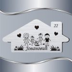 Pločica za vrata Fudbalska porodica - Slika 2