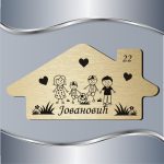 Pločica za vrata Fudbalska porodica - Slika 4