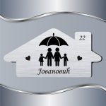 Pločica za vrata Porodica pod kišobranom - Slika 2