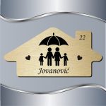 Pločica za vrata Porodica pod kišobranom - Slika 3