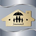 Pločica za vrata Porodica pod kišobranom - Slika 4