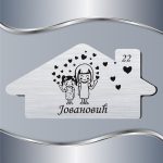 Pločica za vrata Mama sa ćerkom 3 - Slika 2