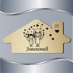 Pločica za vrata Mama sa ćerkom 3 - Slika 4