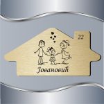 Pločica za vrata Roditelji sa ćerkom