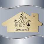 Pločica za vrata Roditelji sa dve ćerke