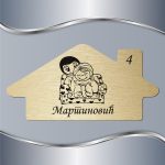 Pločica za vrata Love is... day