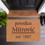 Otirač Estimated
